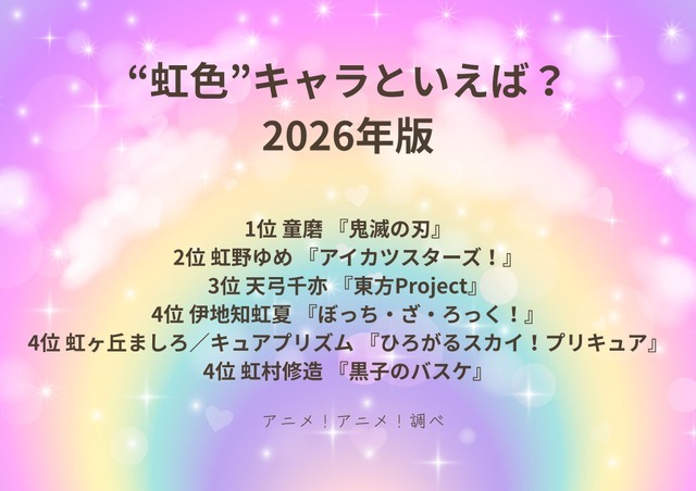 [“虹色”キャラといえば？ 2026年版]第1位～第5位までを一気に見るならコチラ