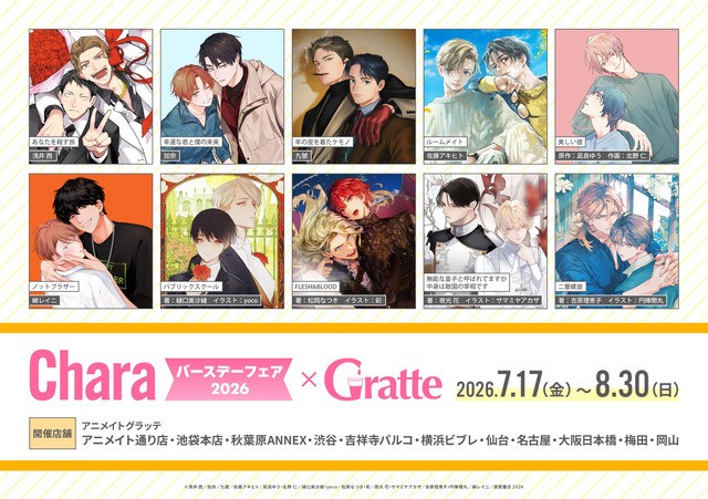 Charaバースデーフェア2026 × Gratte