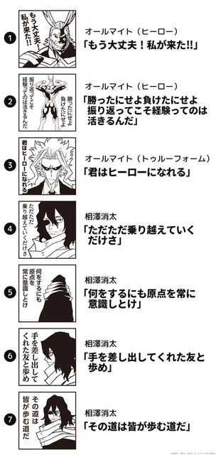僕のヒーローアカデミア 先生スタンプコレクション