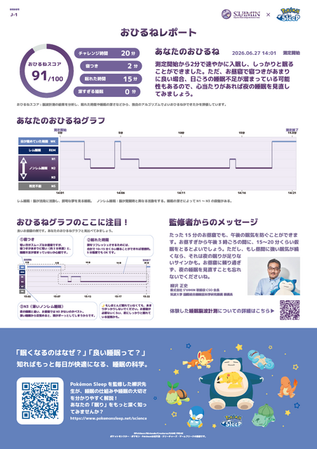 「Pokémon Sleep 3rd Anniversary 横浜でみっけ！ポケモンねがおリサーチ presented by MITSUBISHI ESTATE GROUP」