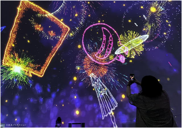 水木しげるの妖怪夏祭り～88のあやしい星座たち～