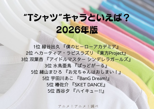 [“Tシャツ”キャラといえば？ 2026年版]第1位～第5位を一気に見るならコチラ