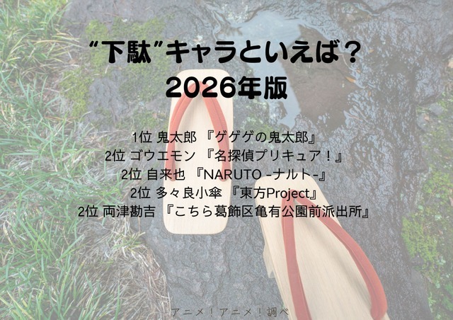 [“下駄”キャラといえば？ 2026年版]第1位～第5位を一気に見るならコチラ