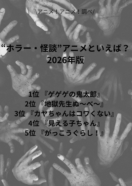 [“ホラー・怪談”アニメといえば？ 2026年版]第１位～第５位を一気に見るならコチラ