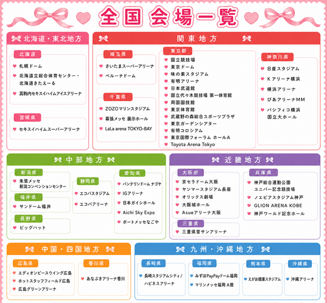推し活層が選ぶ「好きなライブ会場」ランキング