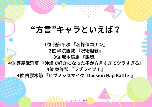 [“方言”キャラといえば？ 2026年版]第１位～第５位を一気に見るならコチラ