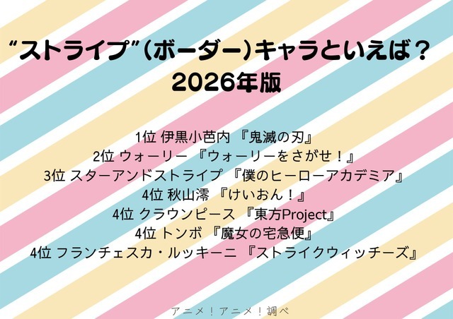 [“ストライプ”（ボーダー）キャラといえば？ 2026年版]第1位～第5位を一気に見るならコチラ