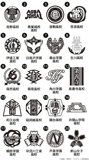 『ハイキュー!! スクールアイコンスタンプコレクション』
