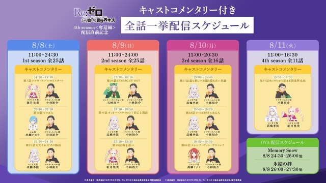 ABEMA「Re:ゼロから始める異世界生活ABEMAチャンネル」／キャストコメンタリー付き全話一挙配信