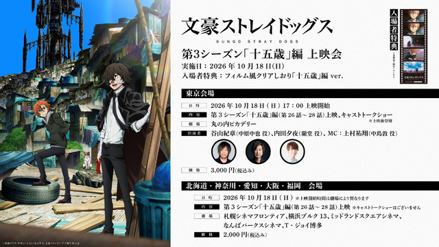 「十五歳」編 上映会＋キャストトークショー【東京会場】