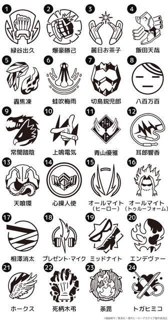 僕のヒーローアカデミア エンブレムスタンプ