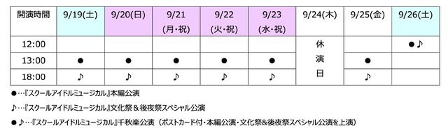 『スクールアイドルミュージカル』ラブライブ！シリーズ15周年記念公演稽古場