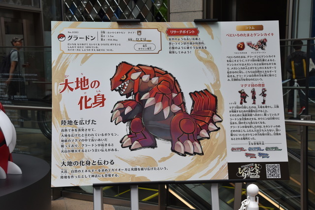 グラードンの立像
