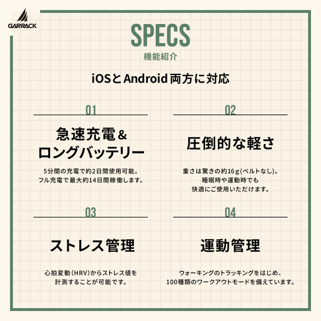 GARRACK『SPY×FAMILY』スマートウォッチ