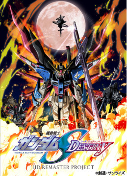 「機動戦士ガンダムSEED DESTINY」（Ｃ）創通・サンライズ