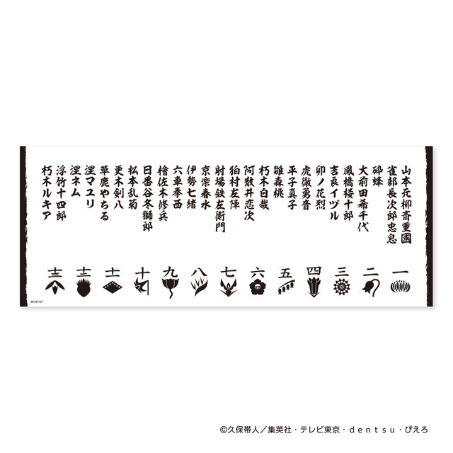 護廷十三隊の手ぬぐい