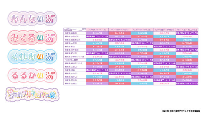 『映画名探偵プリキュア！』×極楽湯・RAKU SPAコラボ　コラボ風呂は全5種