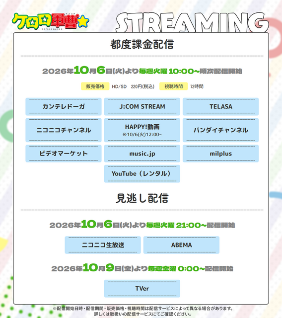 『ケロロ軍曹☆』