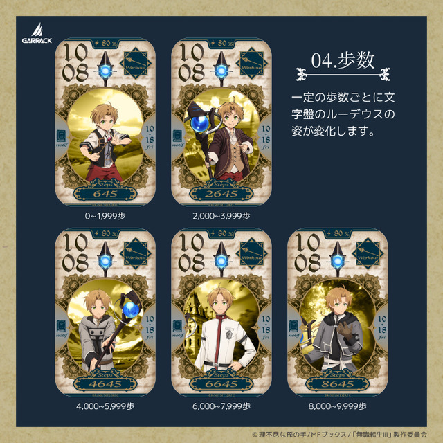 ルーデウス モデル