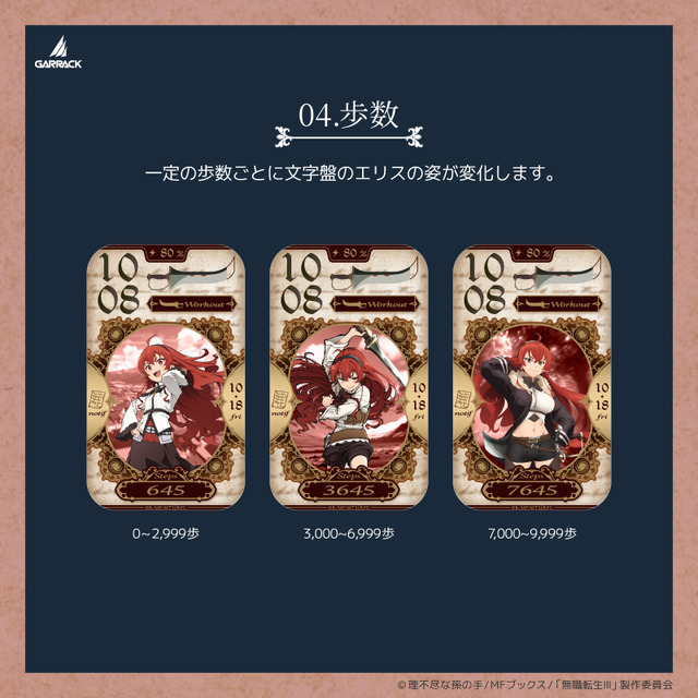 エリス モデル