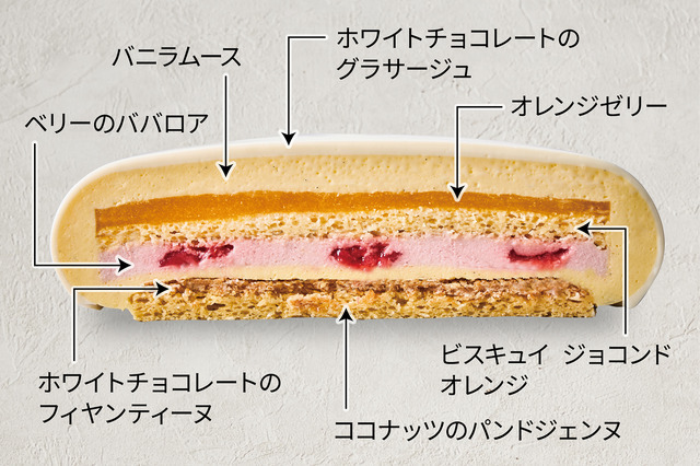 Suicaのペンギン クリスマスオーナメント