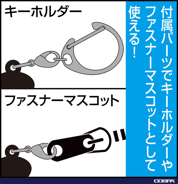 アクリルつままれ 千年血戦篇Ver.