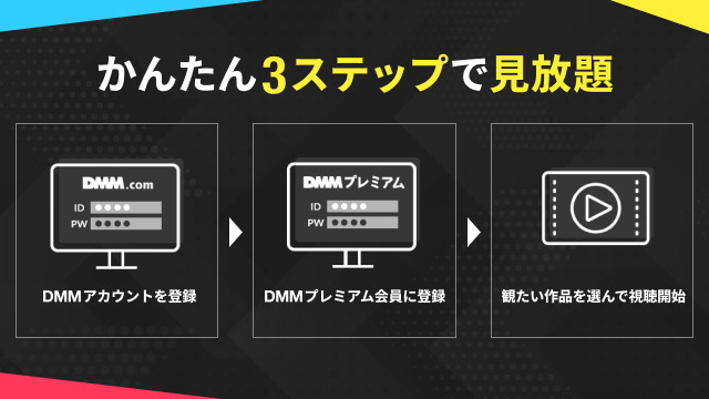 「DMM TV」