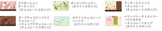 サンリオキャラクターズ クリスマス パレット６