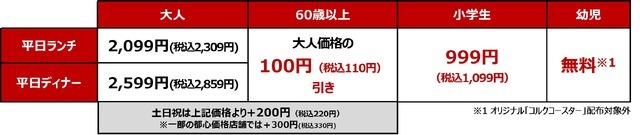 オリジナル「コルクコースター」がついてくる『ゴジラ-0.0』コラボコース