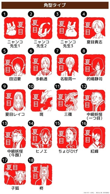 ニャンコ先生や中級妖怪をペタペタ♪「夏目友人帳」キャラ勢揃いのスタンプ発売