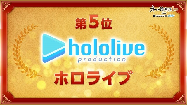 2020年「ネット流行語 100」第5位「ホロライブ」