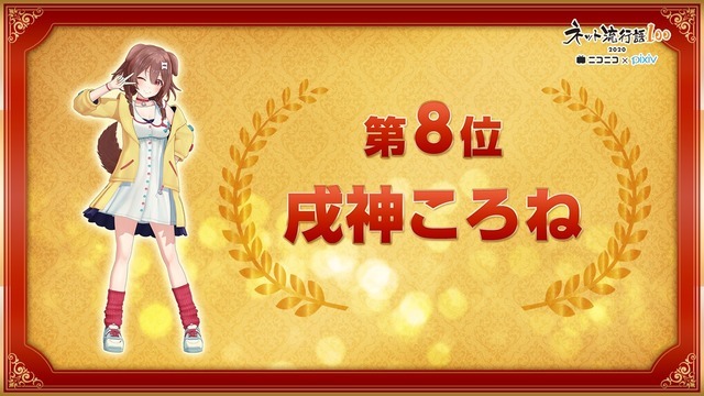 2020年「ネット流行語 100」第8位「戌神ころね」