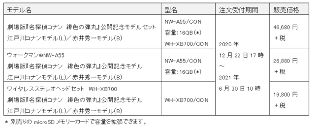 劇場版『名探偵コナン 緋色の弾丸』公開記念モデル 江戸川コナンモデル／赤井秀一モデル（C）2020 青山剛昌／名探偵コナン製作委員会