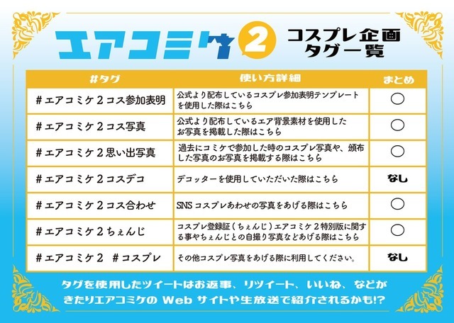 2020年末、コスプレ好きは「エアコスプレ」に自宅参加！ オンライン企画やハッシュタグをチェック