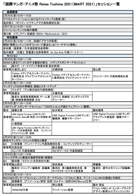 「国際マンガ・アニメ祭 Reiwa Toshima 2021」