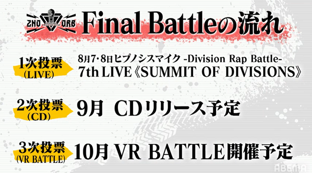 「ヒプノシスマイク -Division Rap Battle-《2nd D.R.B》Final Battle進出結果発表会」（C）AbemaTV,Inc.（C）King Record Co., Ltd. All rights reserved.（C）『ヒプノシスマイク-Division Rap Battle-』Rule the Stage製作委員会