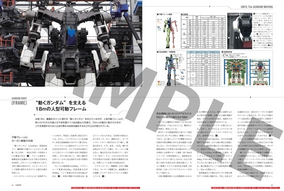 「GUNDAM GLOBAL CHALLENGE official making book」(C)創通・サンライズ