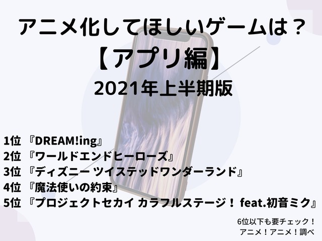 [アニメ化してほしいゲームは？【アプリ編】 2021年上半期版]TOP５