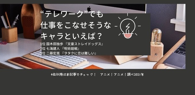 [“テレワーク”でも仕事をこなせそうなキャラといえば？]TOP3