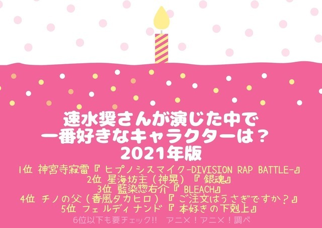 [速水奨さんが演じた中で一番好きなキャラクターは？ 2021年版] TOP５