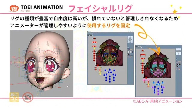 CGアニメ特有の「人形っぽさ」を排除し、キャラを表情豊かに描く秘訣は？ 「ヒープリ」東映アニメーションが解説