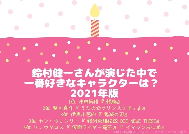 [鈴村健一さんが演じた中で一番好きなキャラクターは？ 2021年版]TOP５