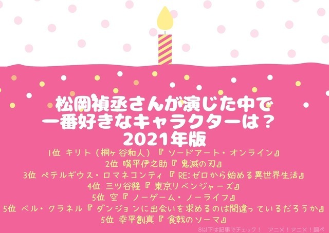 [松岡禎丞さんが演じた中で一番好きなキャラクターは？ 2021年版]TOP５