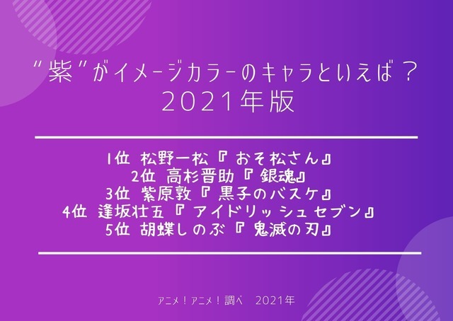 [“紫”がイメージカラーのキャラといえば？ 2021年版]TOP5