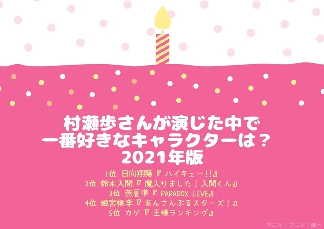 [村瀬歩さんが演じた中で一番好きなキャラクターは？ 2021年版]TOP５