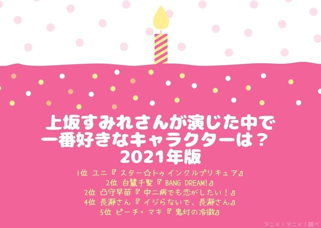 [上坂すみれさんが演じた中で一番好きなキャラクターは？ 2021年版]TOP5