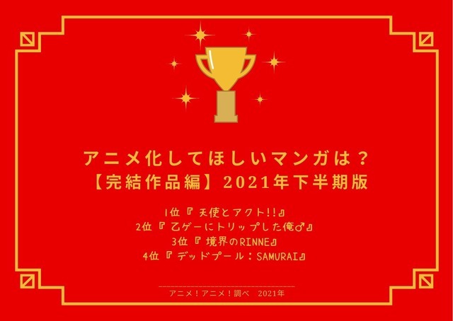 [アニメ化してほしいマンガは？【完結作品編】2021年下半期版]TOP５