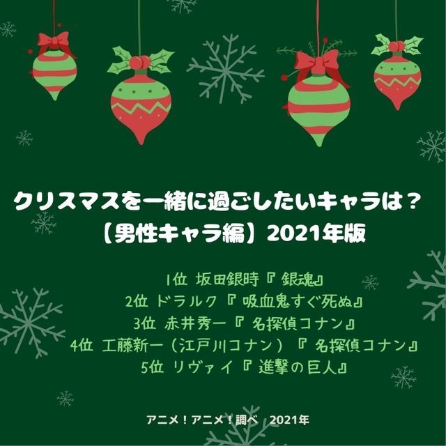 [クリスマスを一緒に過ごしたいキャラは？ 2021年版 男性キャラ編]TOP５