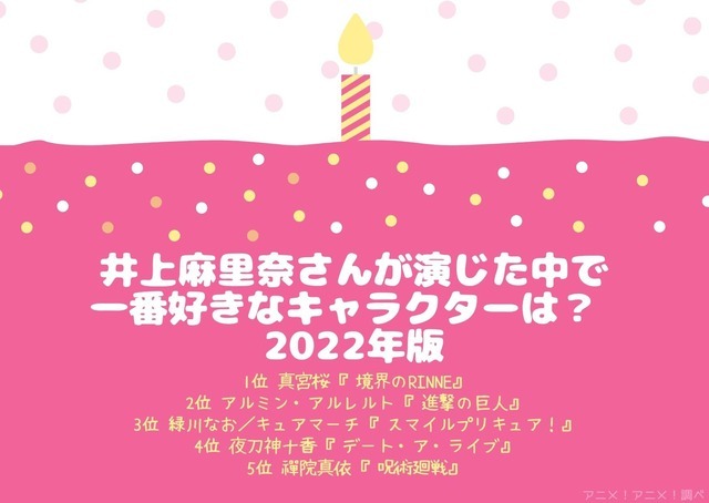 [井上麻里奈さんが演じた中で一番好きなキャラクターは？2022年]TOP5