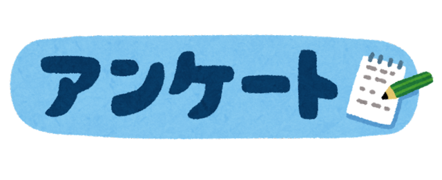 「“タレ目”キャラといえば？」